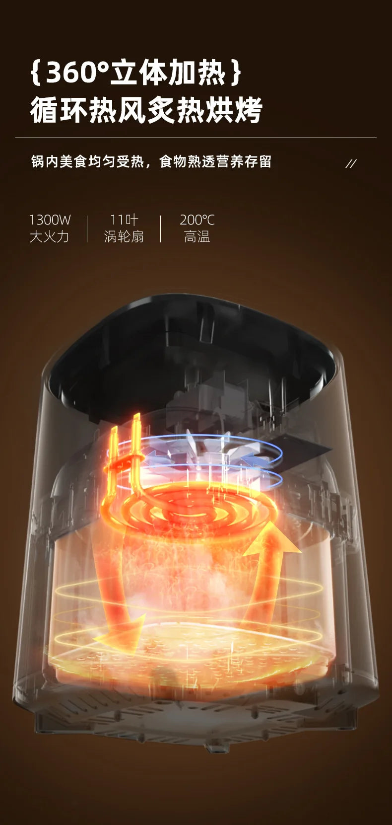 Air Fryer , Deepfrier Oil-free Airfryer Air-fryer Halogen Oven Shipping Airfryrer Deep