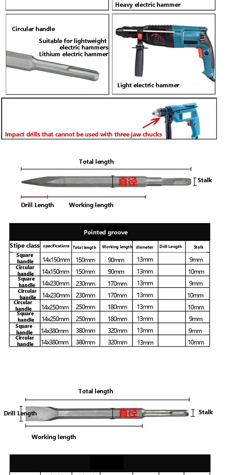 SDS PLUS Shank Point Flat Wide Flat Electric Hammer Chisel Bit for Wall Concrete Impact Drill Elbow Widening Drill Bit