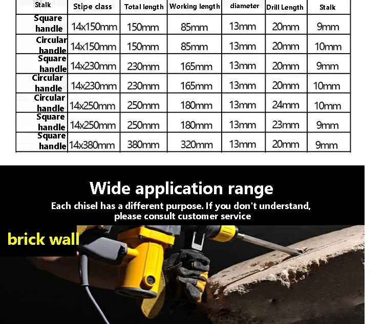 SDS PLUS Shank Point Flat Wide Flat Electric Hammer Chisel Bit for Wall Concrete Impact Drill Elbow Widening Drill Bit